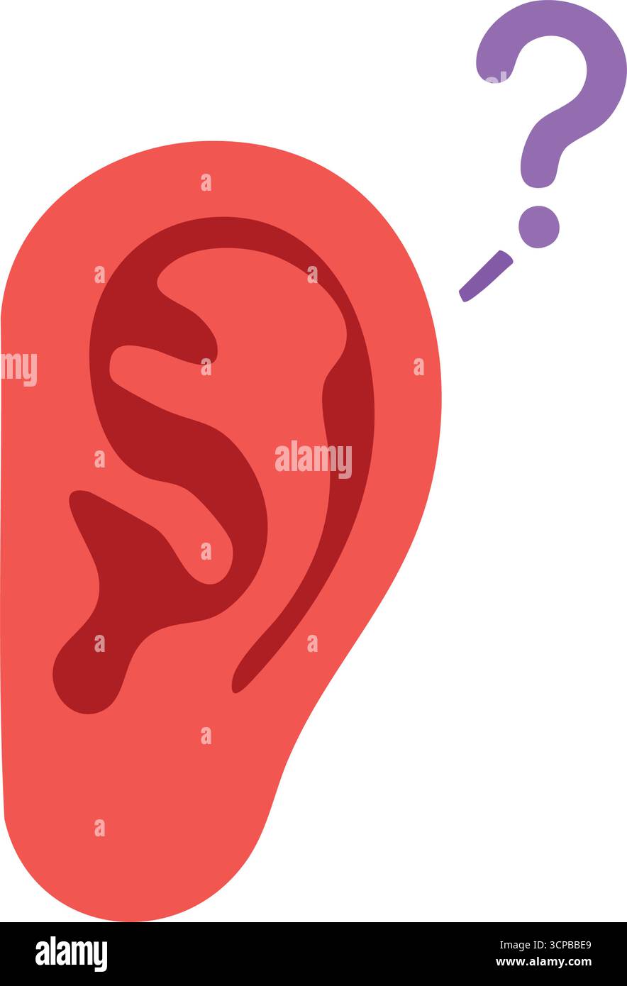 Ear with question mark Stock Vector Images - Alamy