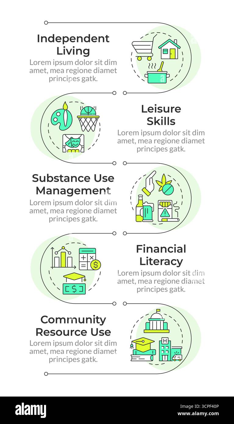 Life competencies infographic vertical sequence Stock Vector