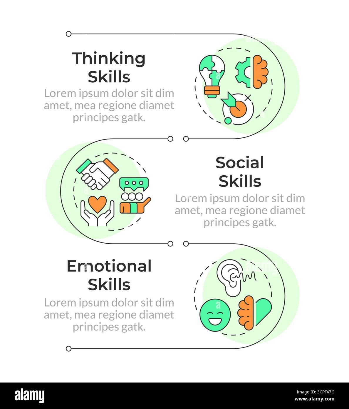 Life skills infographic vertical sequence Stock Vector