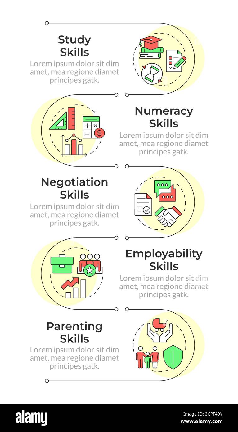 Life skills infographic vertical sequence Stock Vector