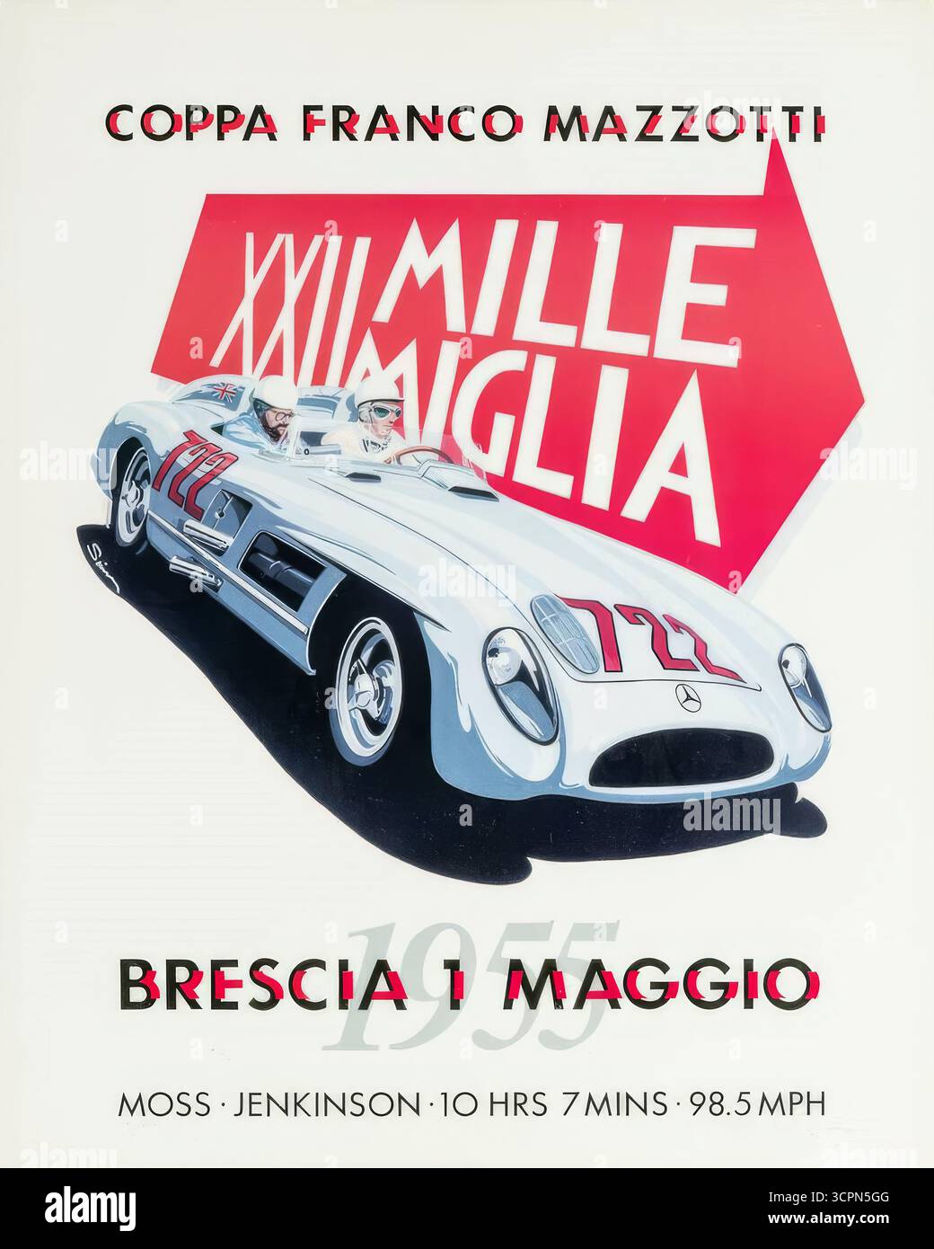 Vintage Formula One racing posters Stock Photo - Alamy