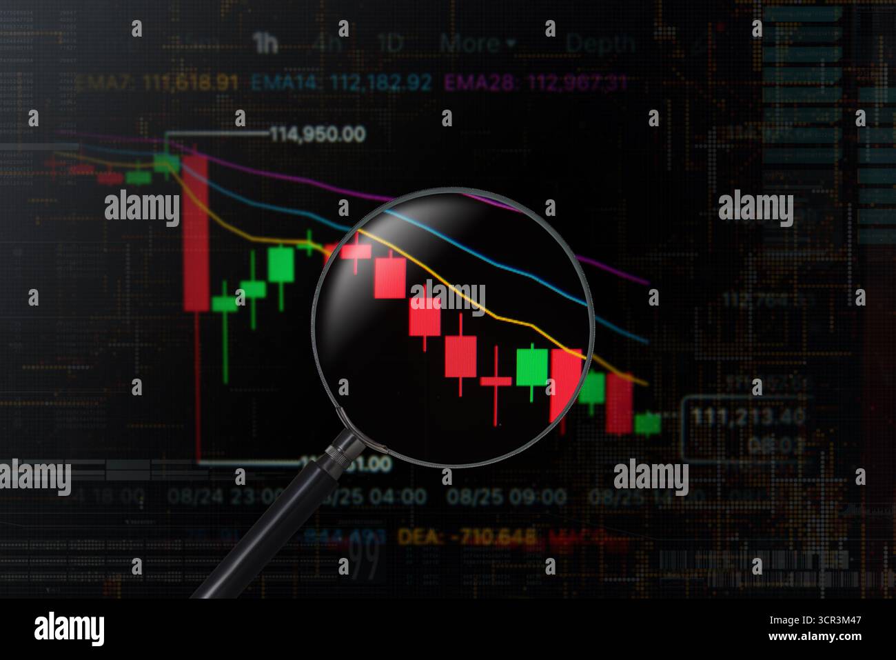 Crypto market research hi-res stock photography and images - Alamy