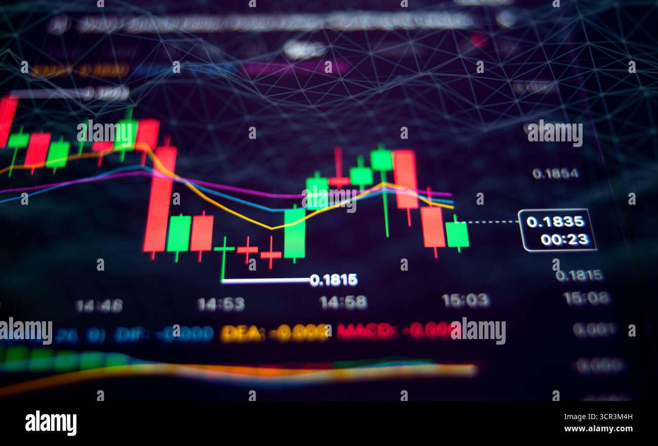 Trading chart hi-res stock photography and images - Alamy