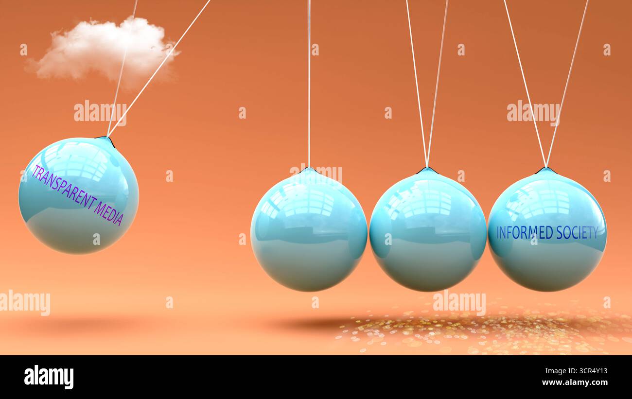 Transparent Media produces Informed Society. A Newton cradle metaphor ...