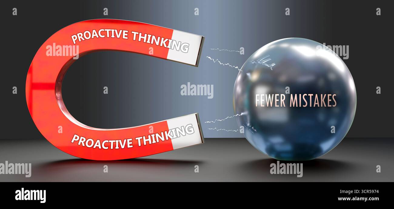 Proactive Thinking that attracts Fewer Mistakes. Power of proactive ...