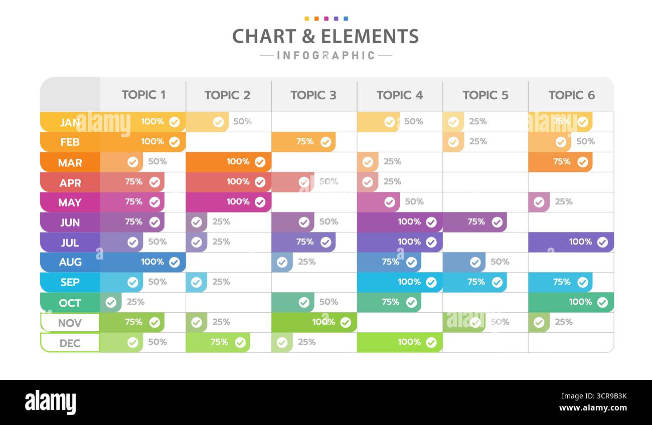 Infographic template for business. Monthly 12 Steps Modern Project planing Table diagram with percentage check list, presentation vector infographic. Stock Vector