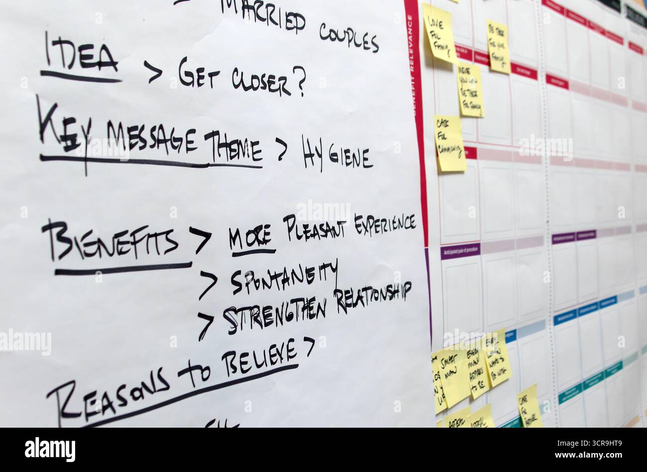 presentation action plan hand written with a marker on the whiteboard wall, planner Stock Photo