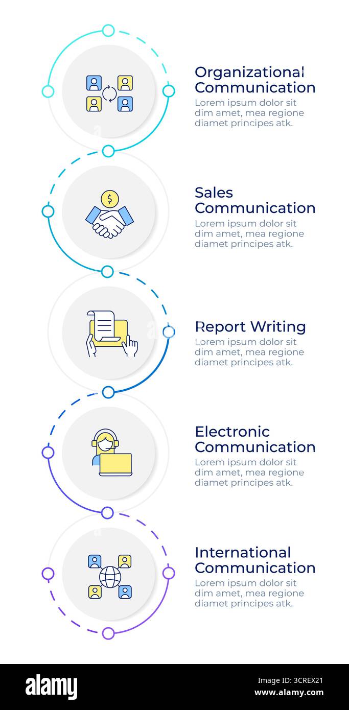 Communication Style Inforgraph Communication types infographic design template Stock Vector Image ...
