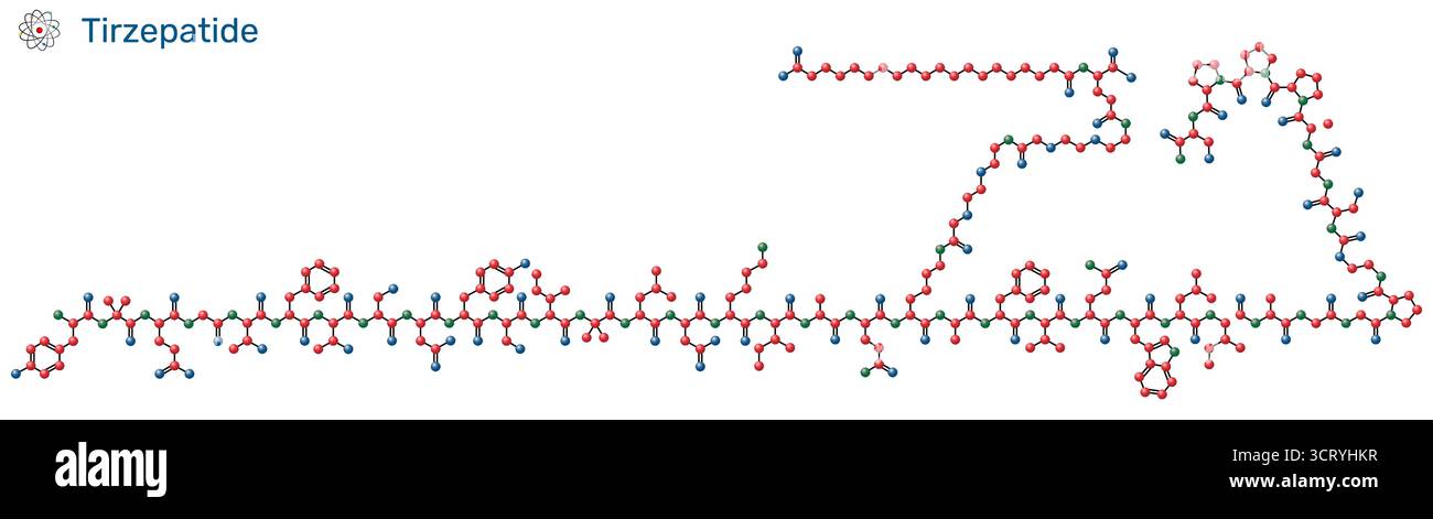 GLP-1 Agonists for Obesity Market Size: Application, Revenue and ...