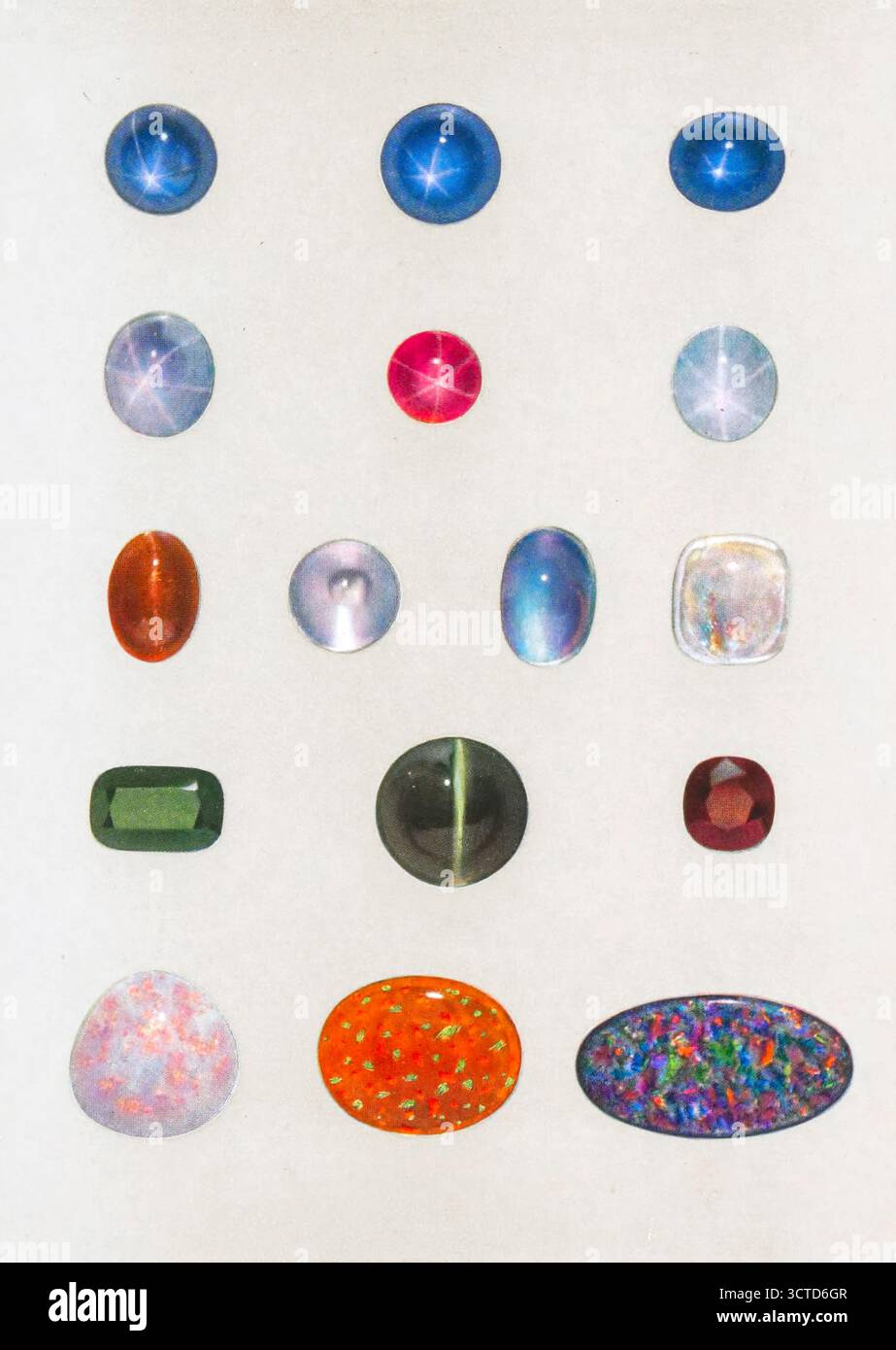 Star Sapphire Ceylon, Ruby, Sunstone Canada, Moonstone, Iris Brasil ...