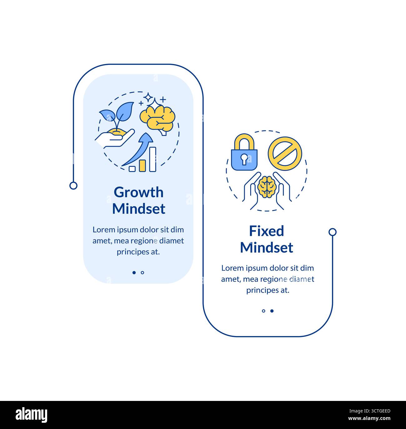 Self management skills rectangle infographic vector Stock Vector Image ...