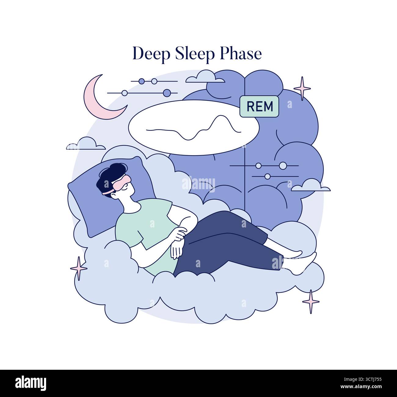 Lucid dreaming rem sleep Stock Vector Images - Alamy