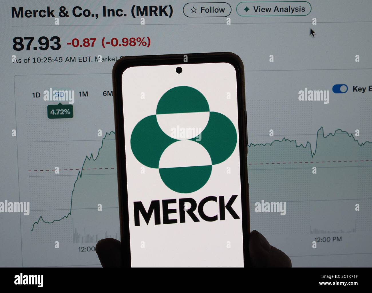 Merck Logo 2025