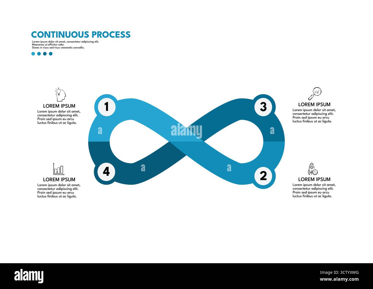 Continuous process infographic template with infinity sign and four ...