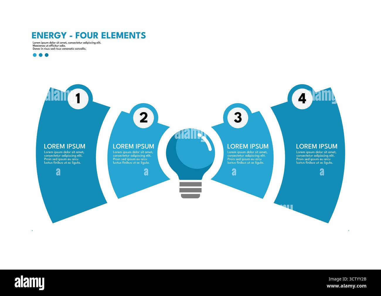 Energy four elements infographic template with light bulb - vector ...