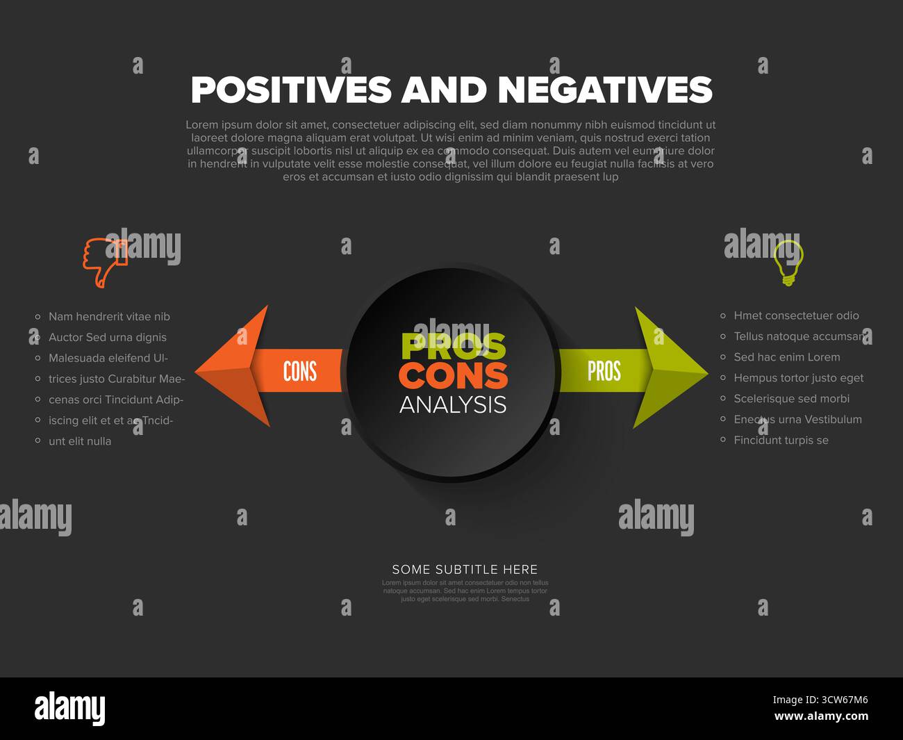 A modern dark infographic template for pros and cons analysis, featuring distinct sections for pros and cons. This visual pros and cons analysis is id Stock Vector