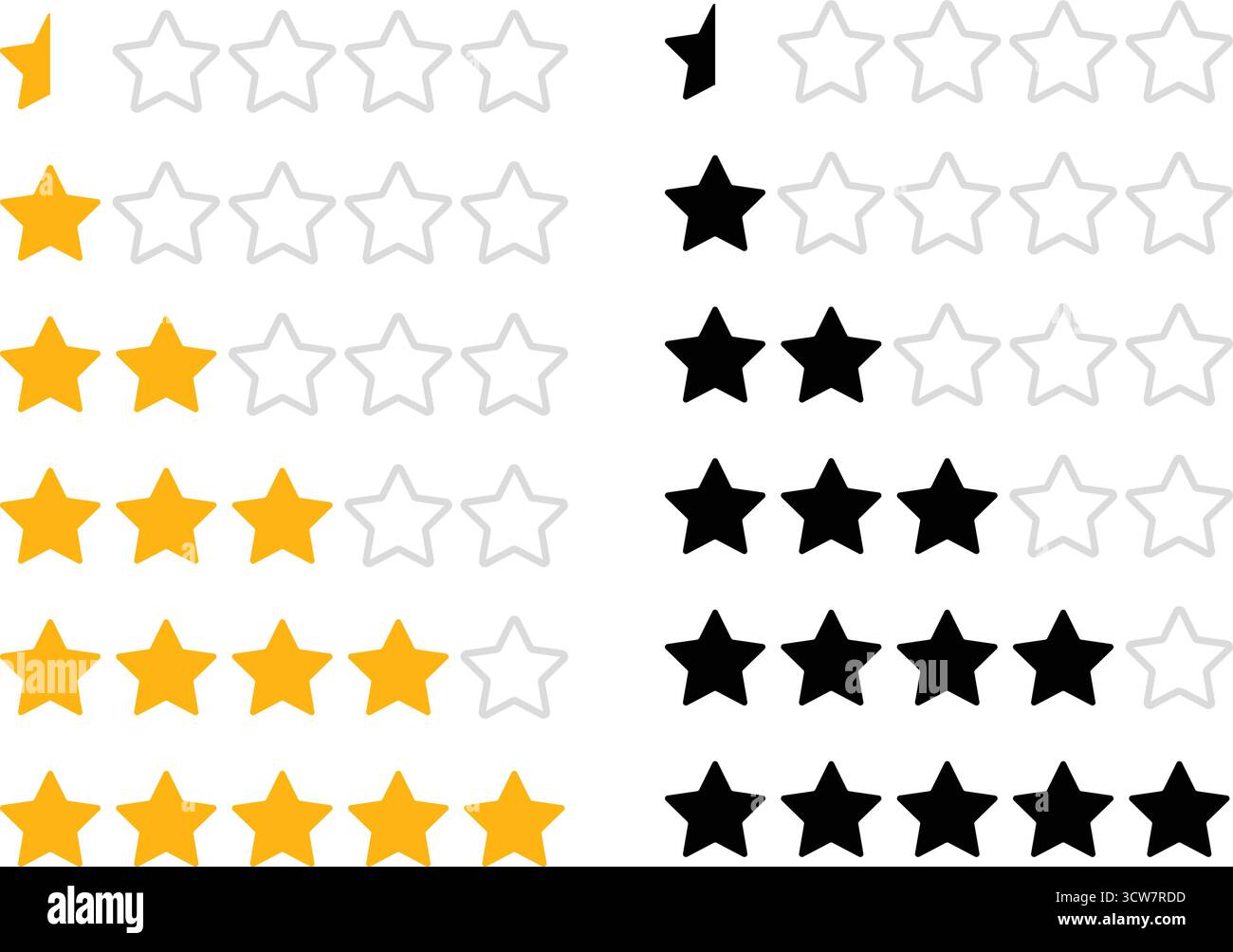 Star icons review rating Stock Vector Images Alamy