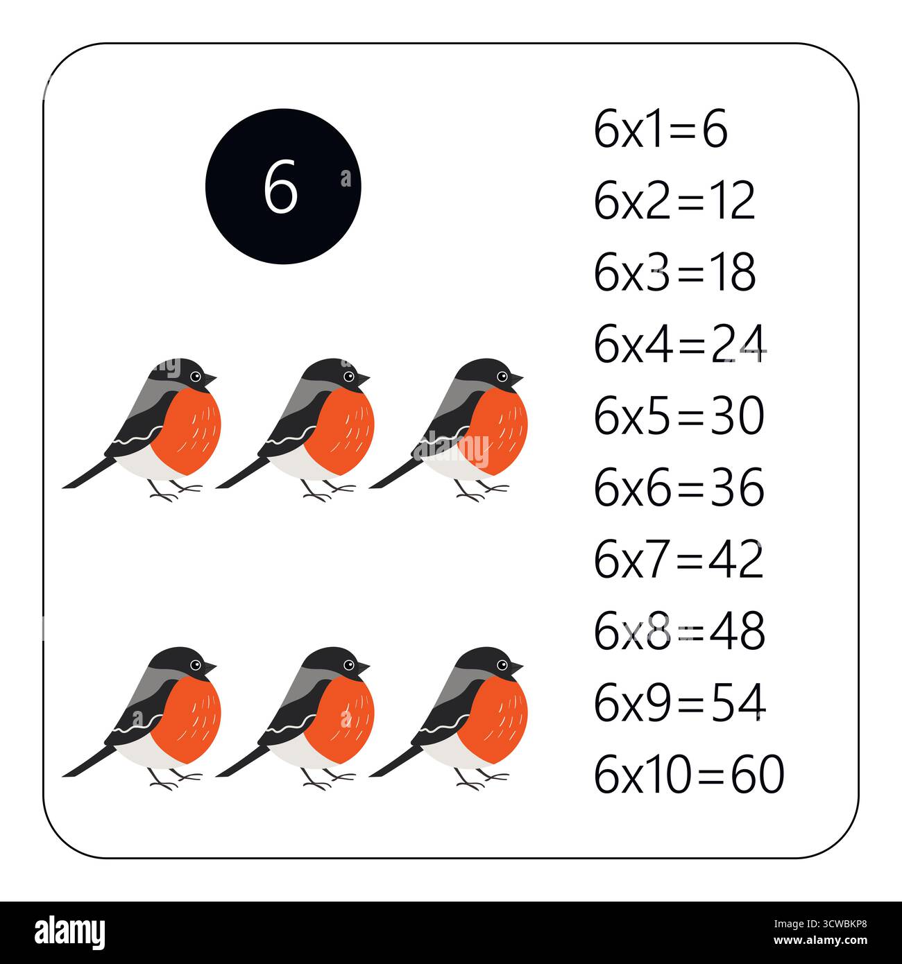 Multiplication Square. School vector illustration with present ...