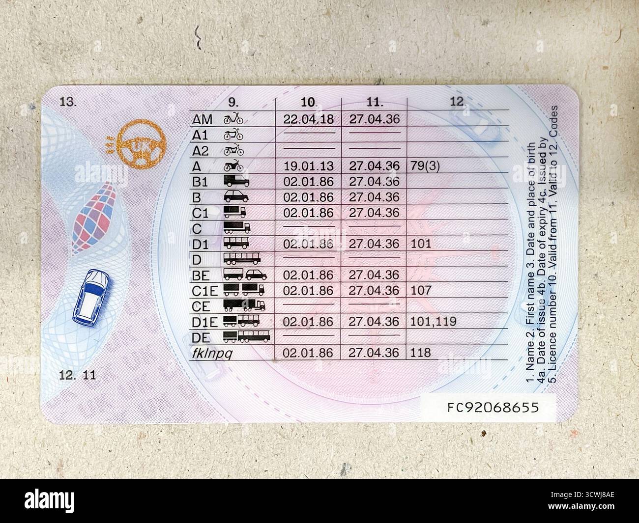 Close-up of back of a UK European Union style pink plastic driver's license showing various vehicle categories and expiration dates - Smartphone Captured Stock Image