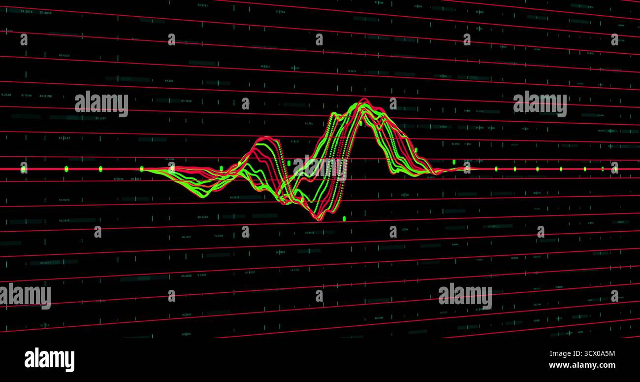 Displaying multicolored waveform on analysis screen, with circular markers and red grid lines Stock Photo