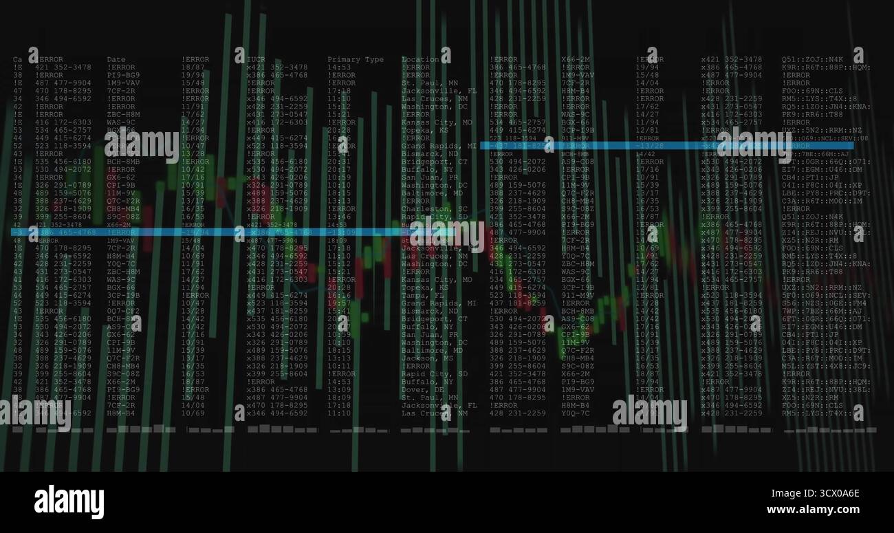 Displaying candlestick chart overlaying data columns on monitor, with ...