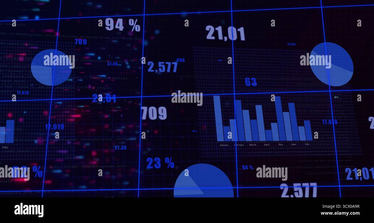 Displaying analytics dashboard on grid interface, with blue pie charts, bar chart and numeric stats Stock Photo
