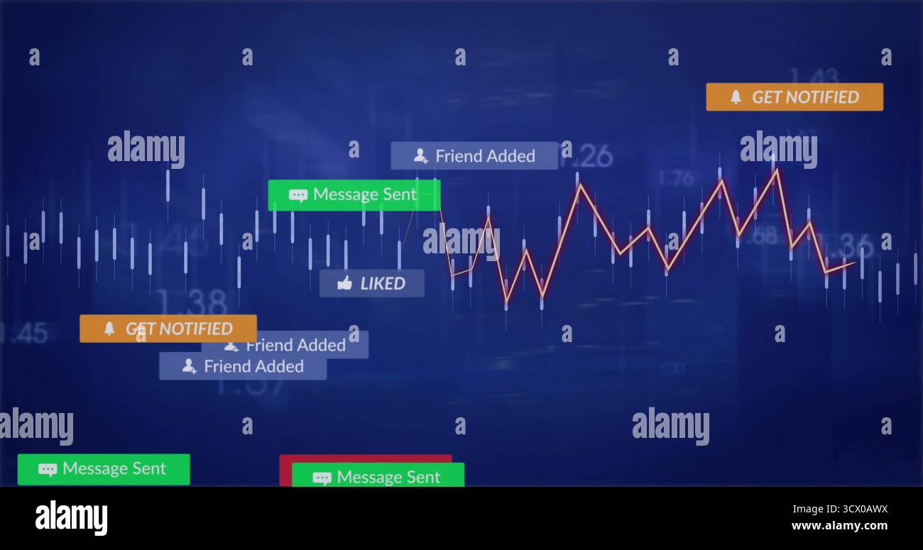 Displaying red line graph rising and falling on data dashboard with chat bubbles and alerts Stock Photo