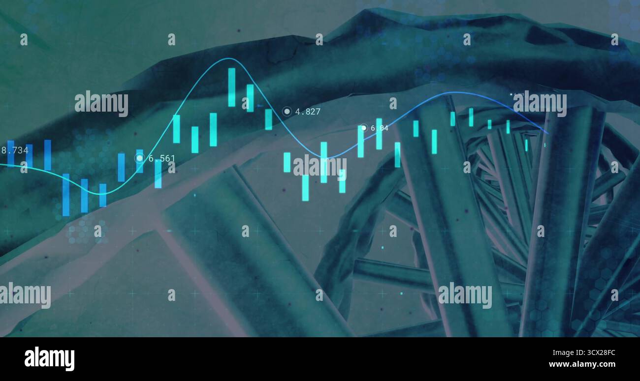 Circulating double-helix structure displaying financial data in teal space with candlestick bars Stock Photo