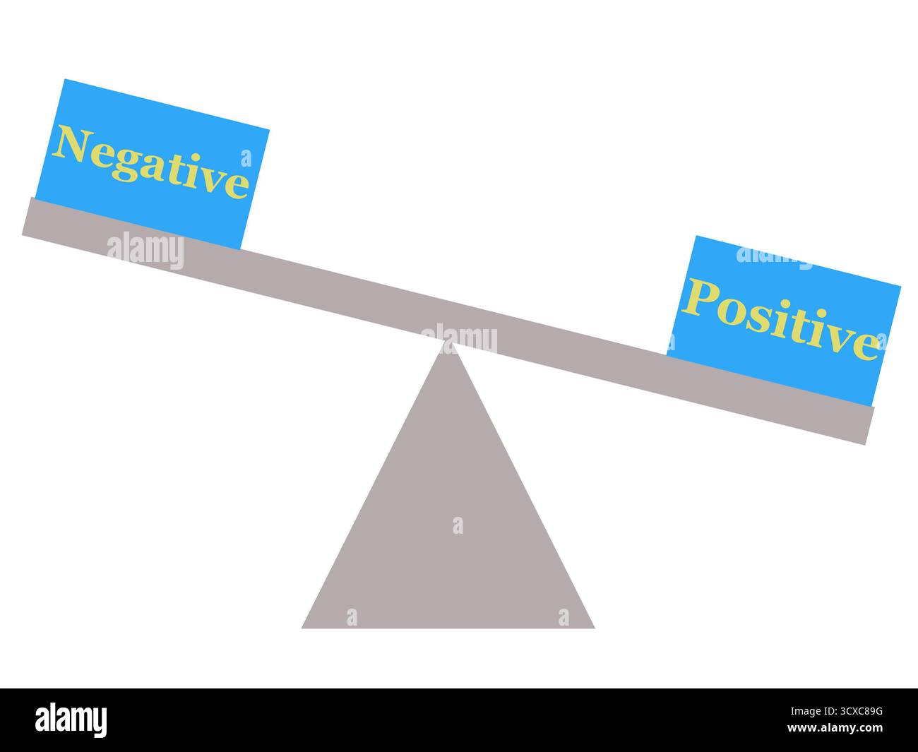 Positive and negative hi-res stock photography and images - Alamy