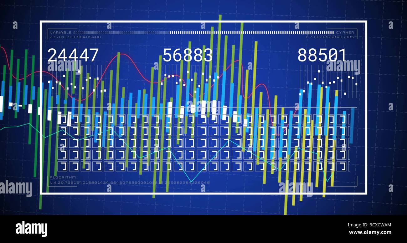 Data dashboard showing readouts, bars, trends, matrix and algorithm ...