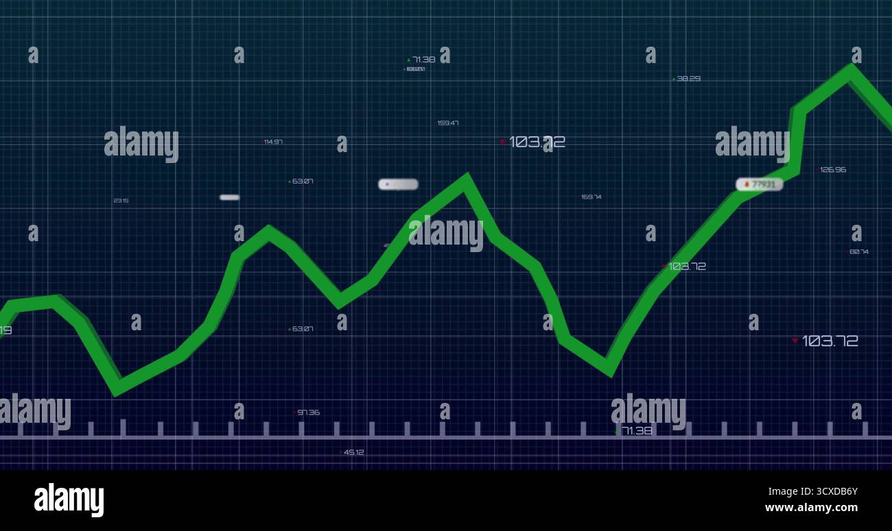 Displaying graph showing green fluctuating line on grid with axis tick marks showing numeric labels Stock Photo
