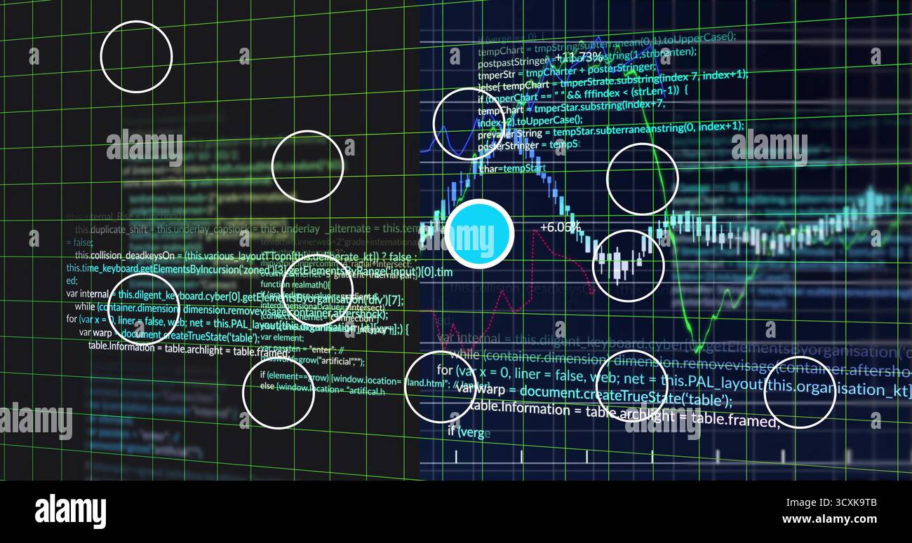 Displaying colored line graph on screen with neon green grid, code snippets, markers and blue dot Stock Photo