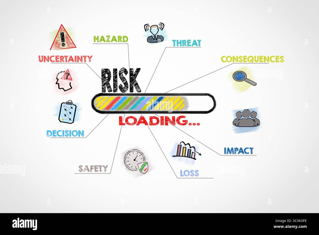 RISK download concept. Chart with keywords and icons. Illustration ...