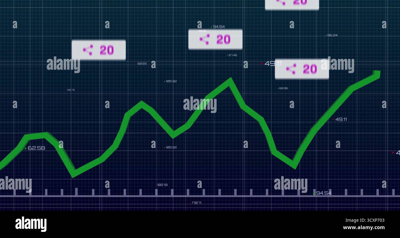 Displaying green fluctuating line graph on analytics dashboard, with grid background, callout boxes Stock Photo