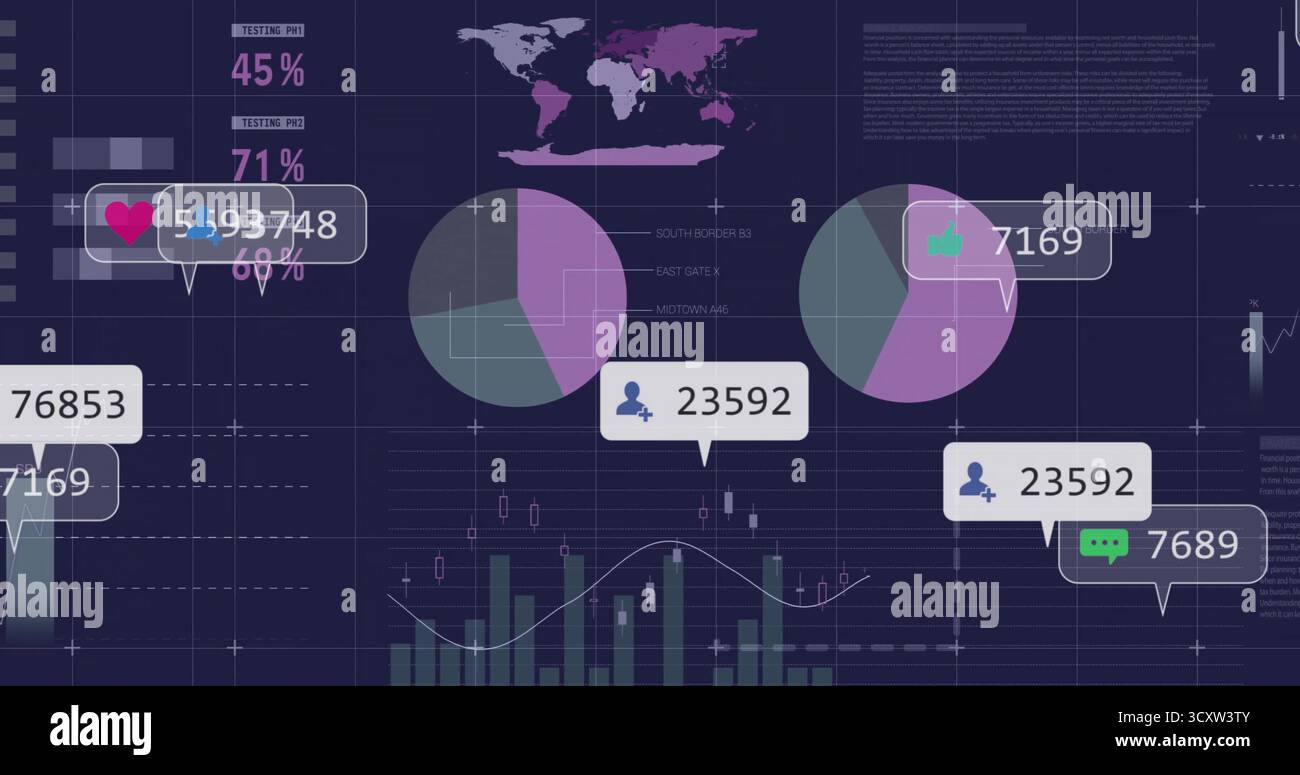 Displaying two pie charts tracking metrics on analytics dashboard, with bar chart and callout boxes Stock Photo
