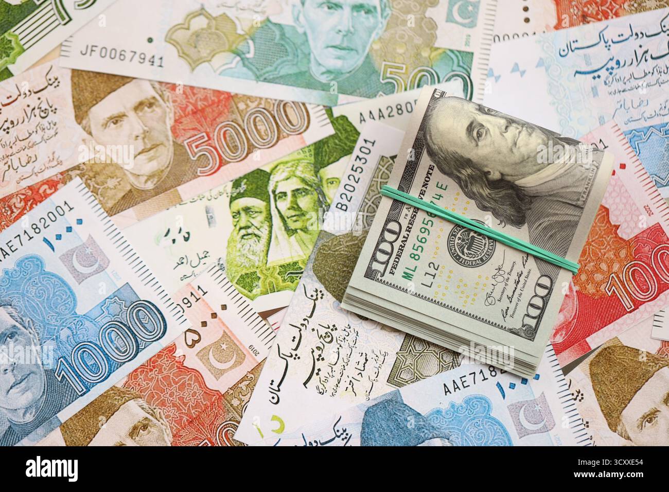 Pakistani rupees hi-res stock photography and images - Page 3 - Alamy