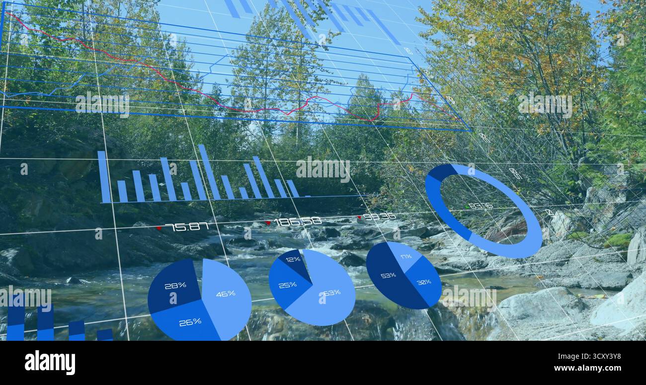 Tree Stream Chart Flowing stream over rocky riverbed carrying 3D grid,bar,pie,line charts ...
