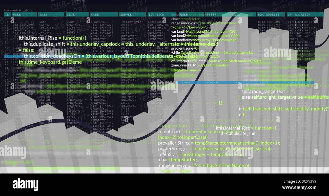 Displaying translucent white bar chart with black curved trend line on digital dashboard with code Stock Photo