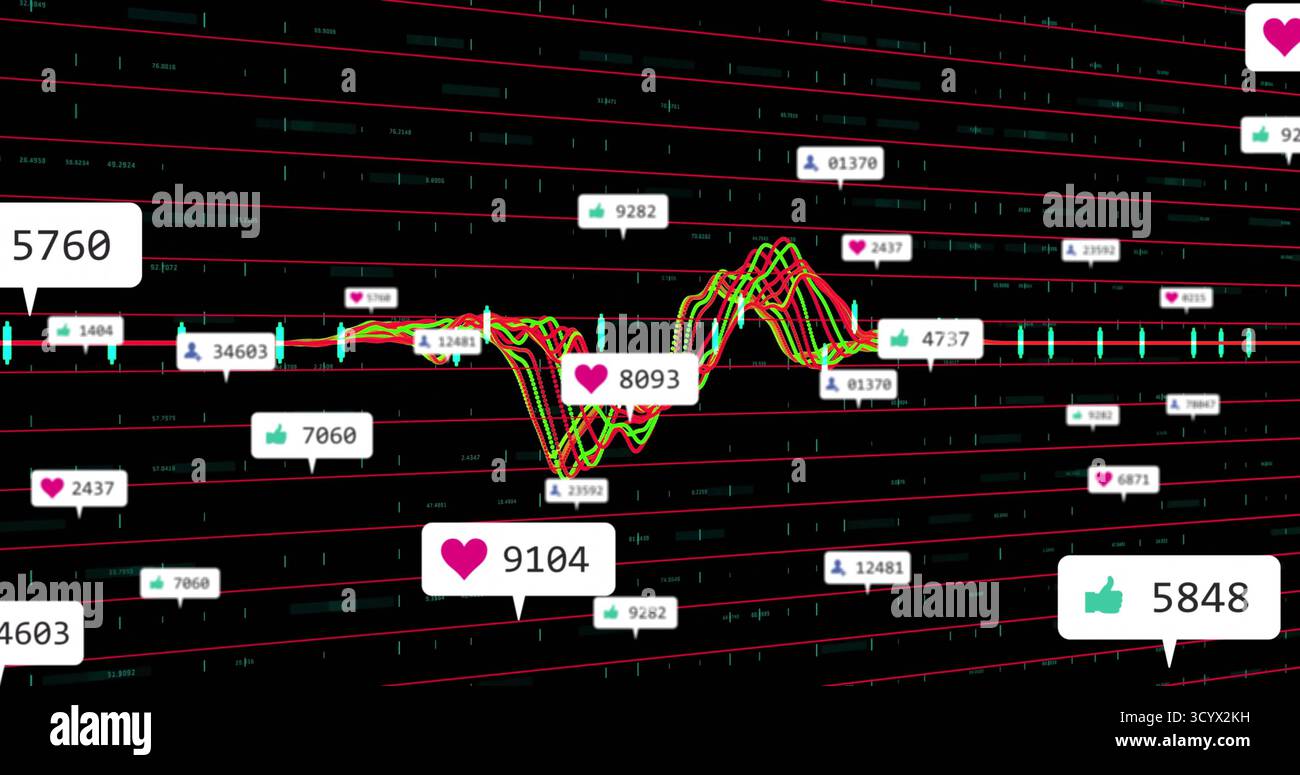 Displaying waveform on analytics dashboard, with bubble labels and thumbs-up, heart, user icons Stock Photo