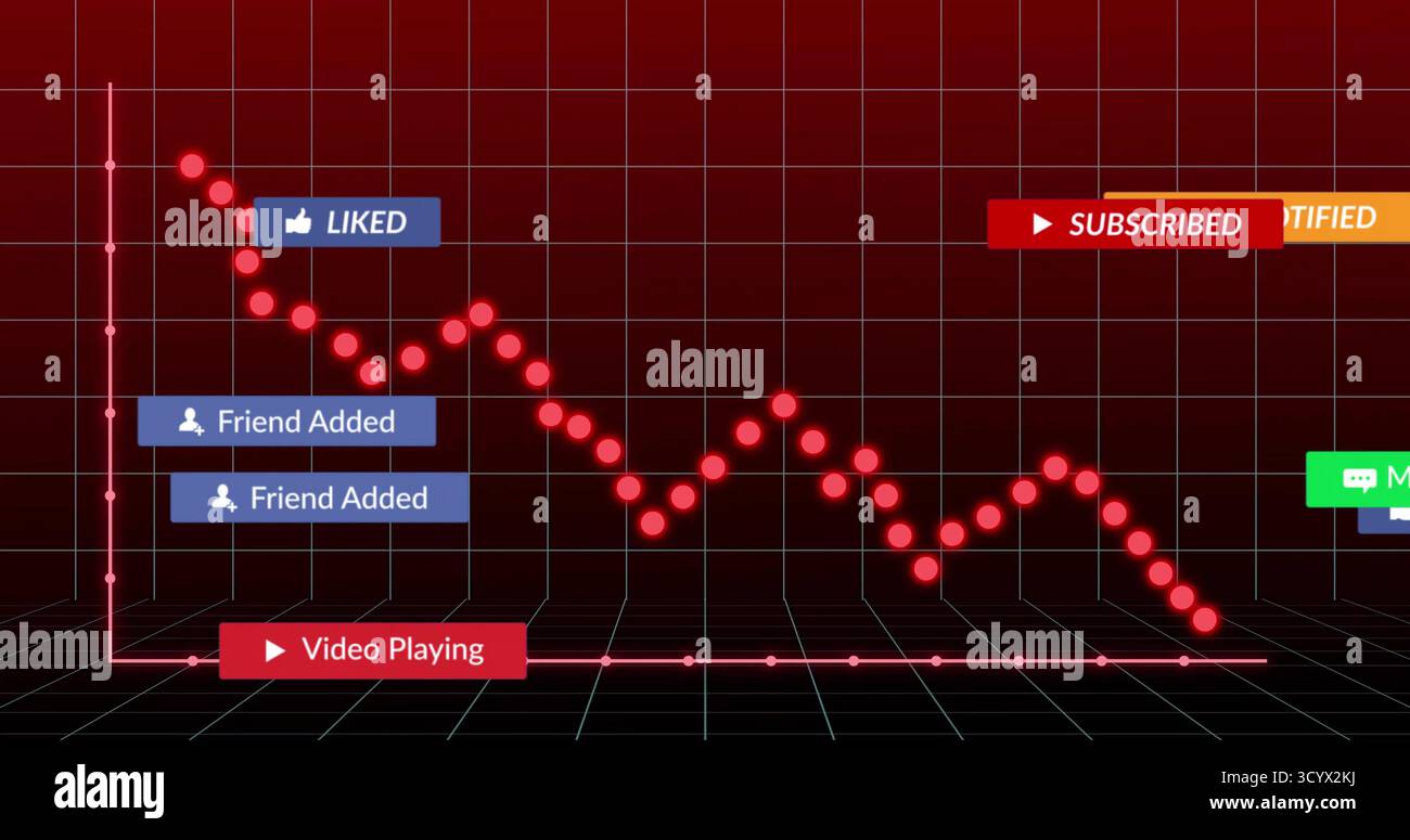 Displaying glowing data trend line descending across analytics dashboard, with notification labels Stock Photo