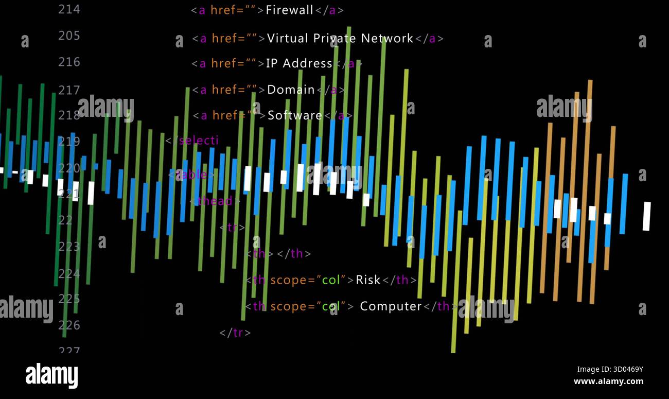 Displaying waveform bars, HTML code on code editor with anchor tags, line numbers and table headers Stock Photo