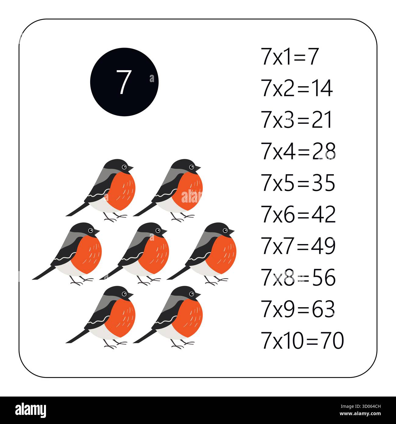 Multiplication Square. School vector illustration with present ...