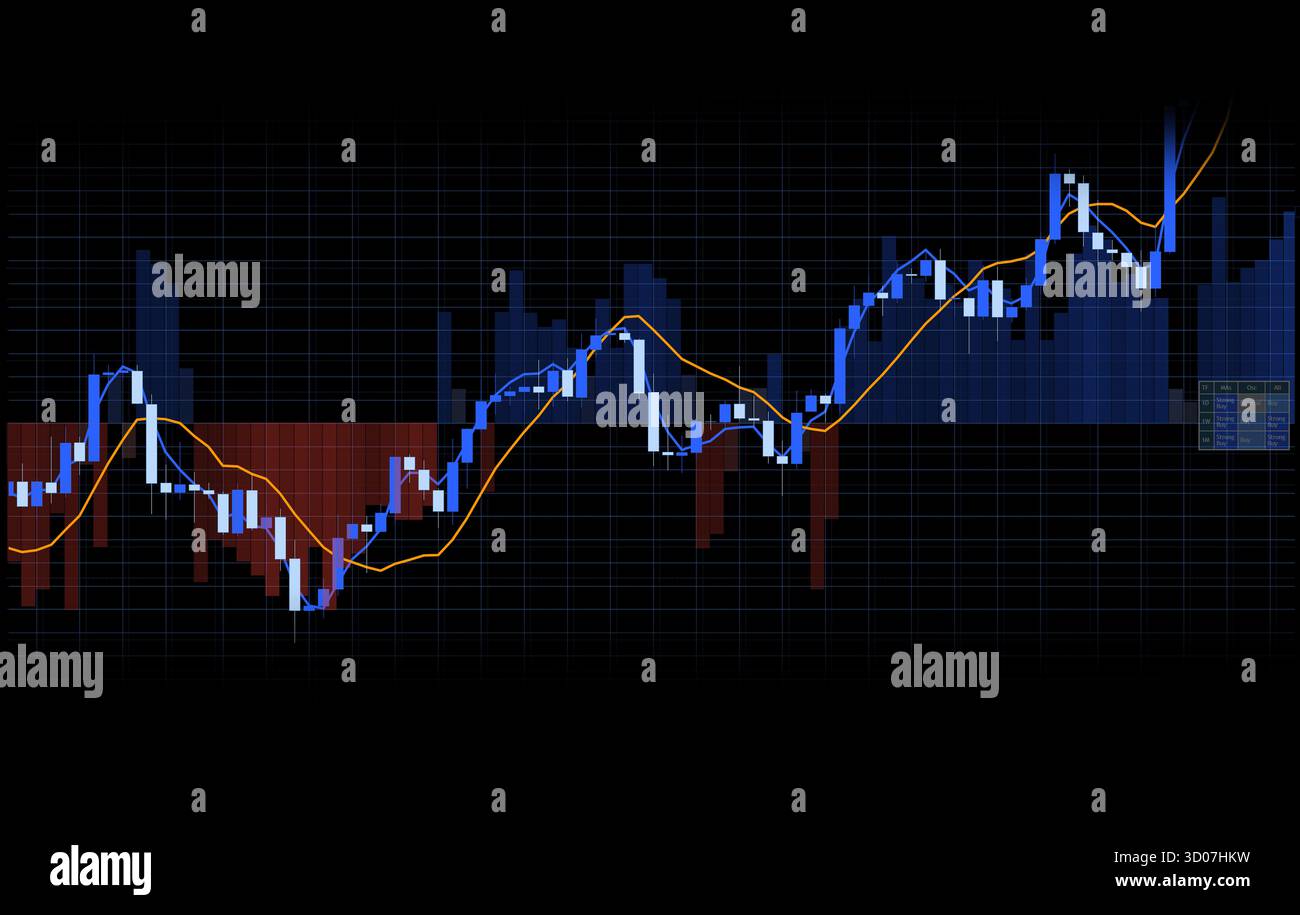 Crypto trading loss hi-res stock photography and images - Page 4 - Alamy