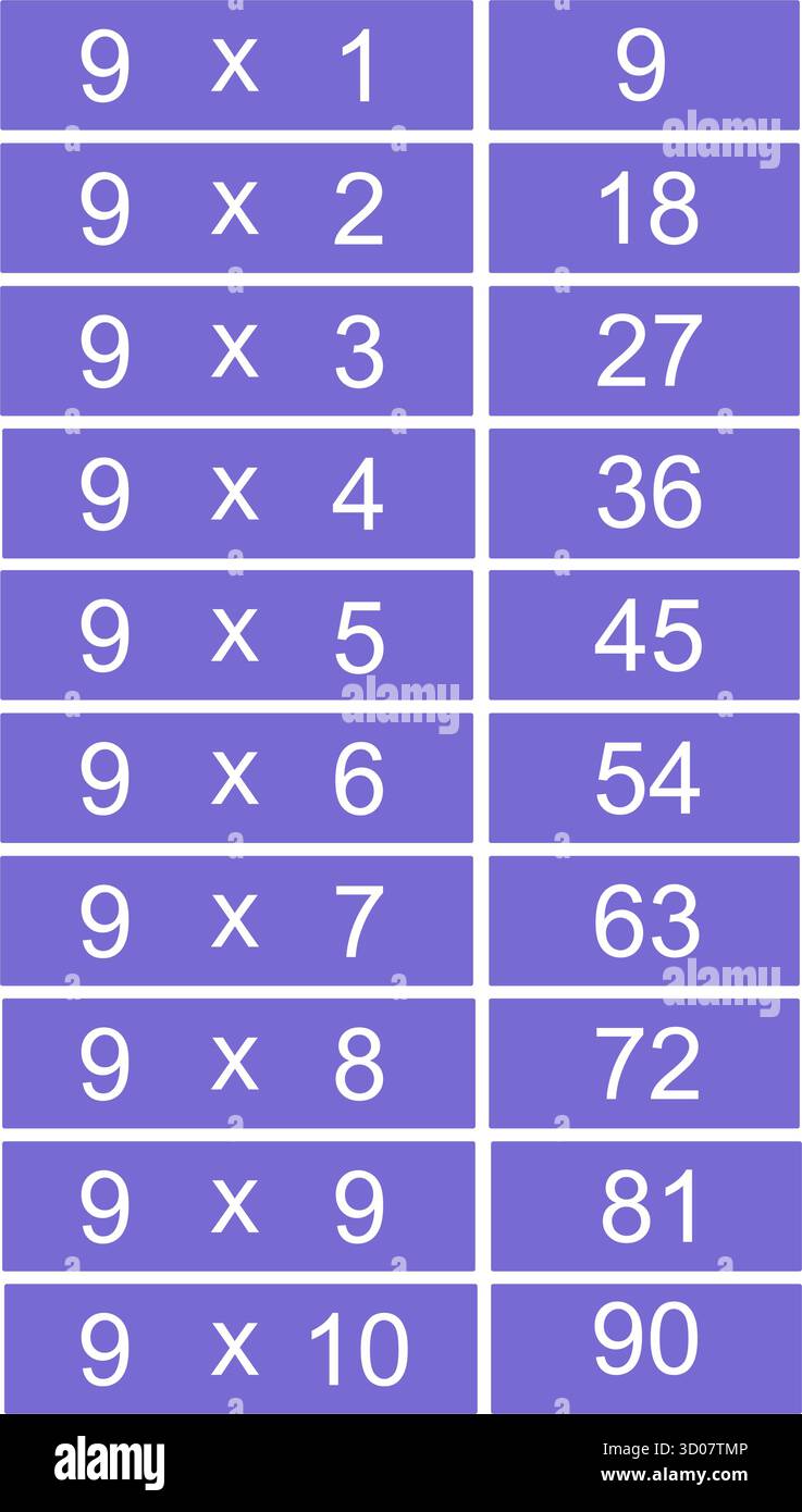 White number nine table Stock Vector Images Alamy