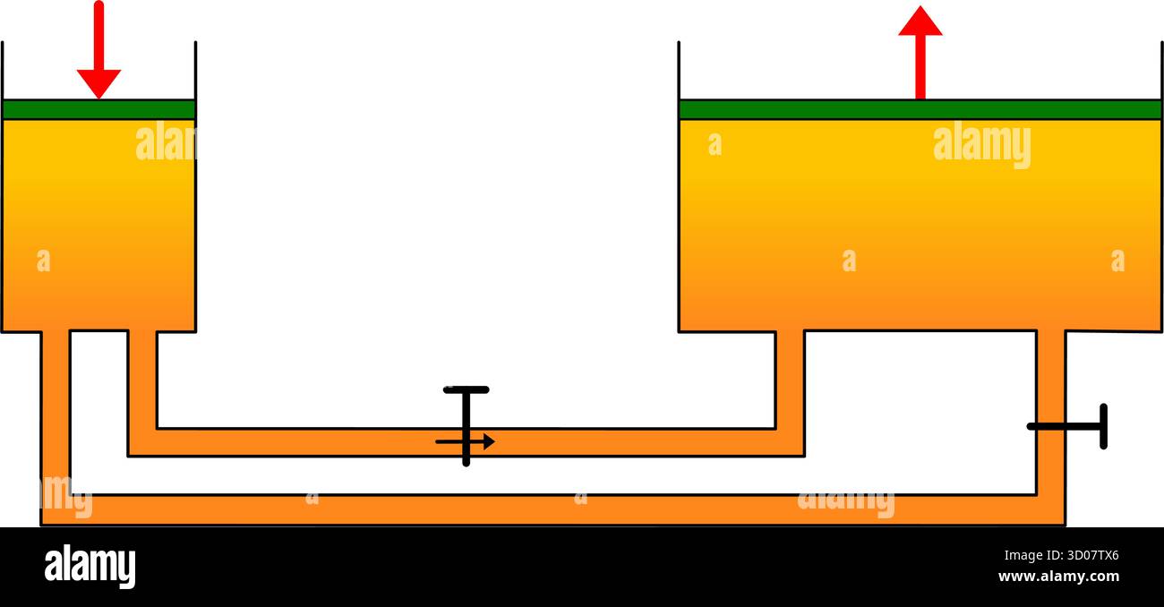 Hydraulic physics experiment Stock Vector Images - Alamy