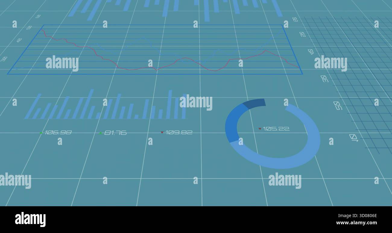 Displaying dashboard combining line chart, bar chart, donut chart with numeric labels on 3D grid Stock Photo