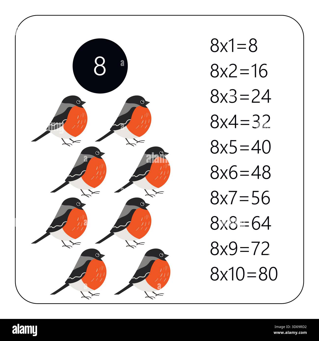 Multiplication table eight Stock Vector Images - Alamy