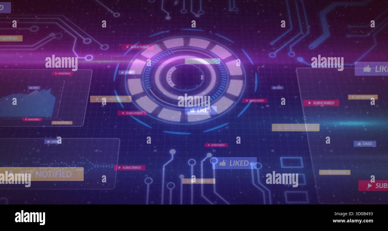 Visualizing central HUD rotating on grid UI, with GET NOTIFIED ...