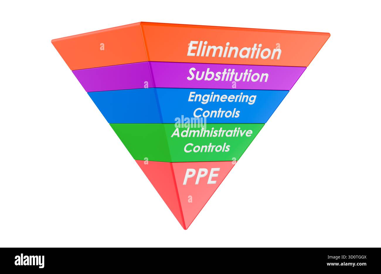 Training and hierarchy Cut Out Stock Images & Pictures - Alamy