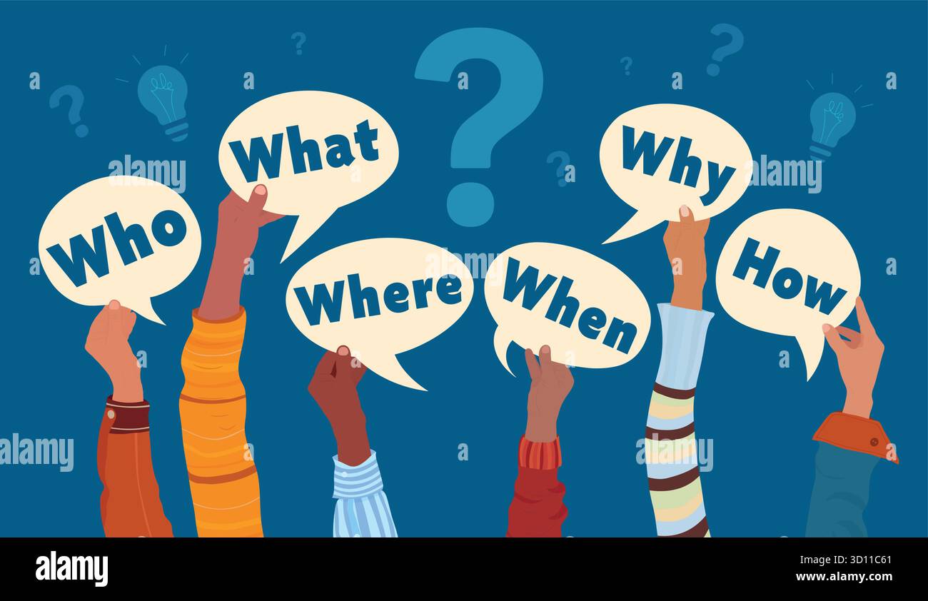 Business concept hands holding question words Who What When Where Why ...